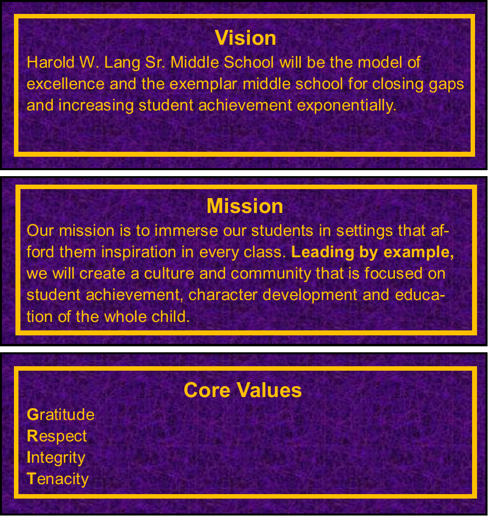 mission vision core values 